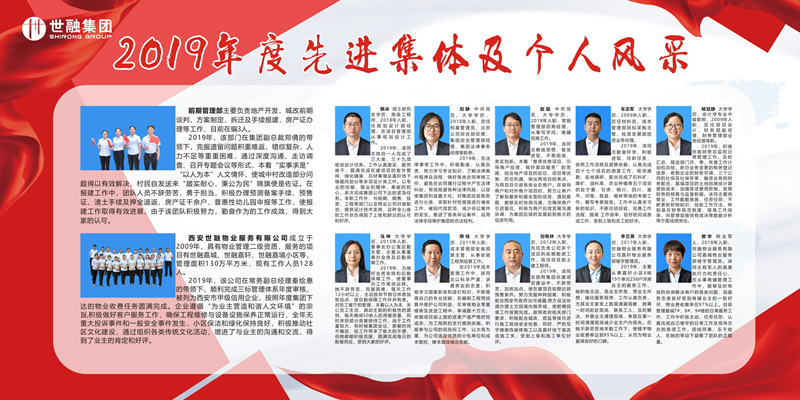 世融集团2019年度先进集体及个人风采